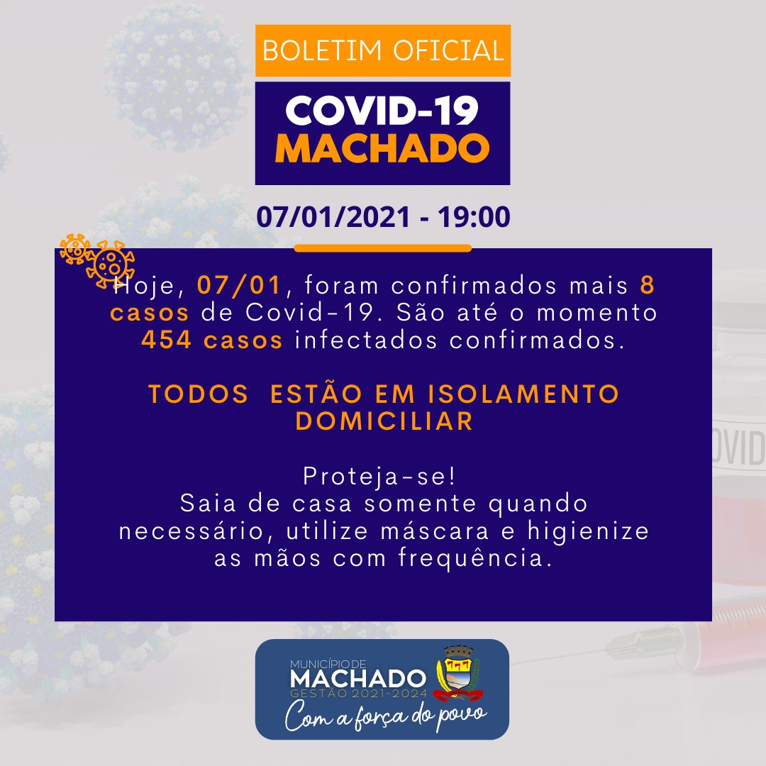 PREFEITURA ATUALIZA DADOS: ERRO TERIA OCORRIDO NA NOITE DE ONTEM