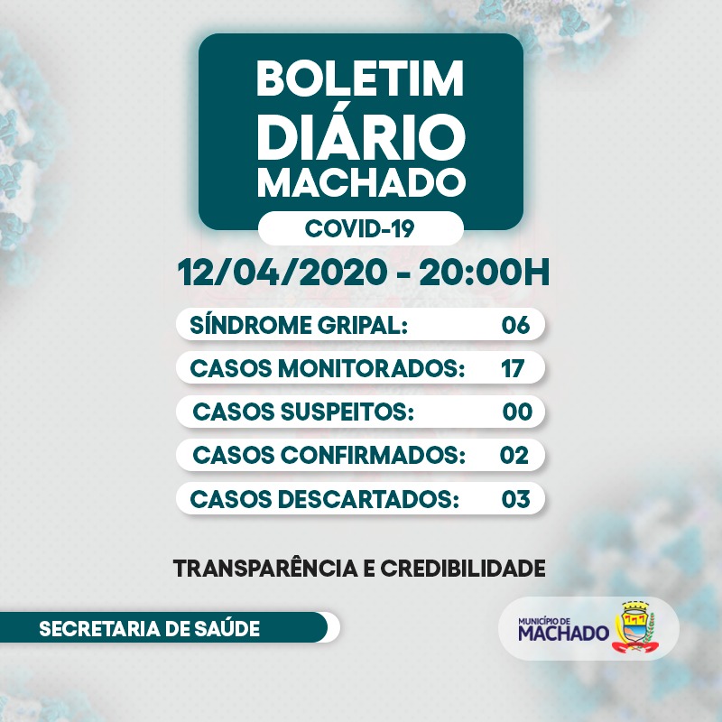 SITUAÇÃO INALTERADA: DOIS CASOS DE COVID-19 EM MACHADO