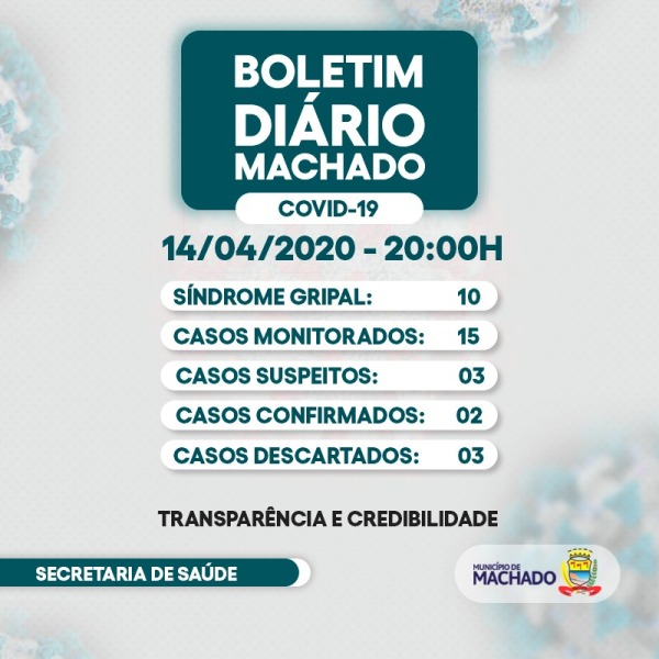 PREFEITURA INFORMA: SOBE PARA 03 O NÚMERO DE SUSPEITOS POR COVID-19