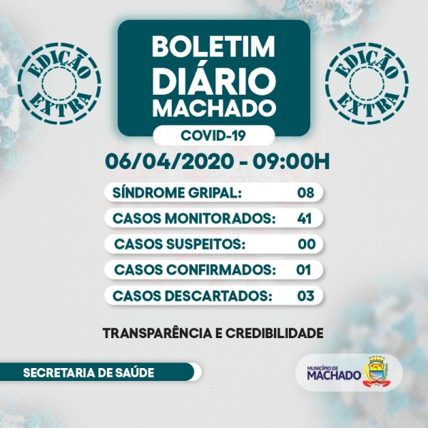 CONFIRMADO PRIMEIRO CASO DE CORONAVÍRUS EM MACHADO
