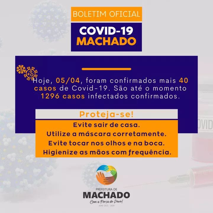 MACHADO REGISTRA 40 CASOS DE INFECÇÃO POR CORONAVÍRUS NUM ÚNICO DIA