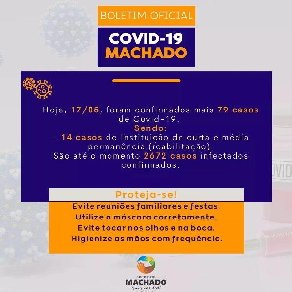 COVID-19: Machado continua a bater recordes de casos. Ontem, foram mais 79