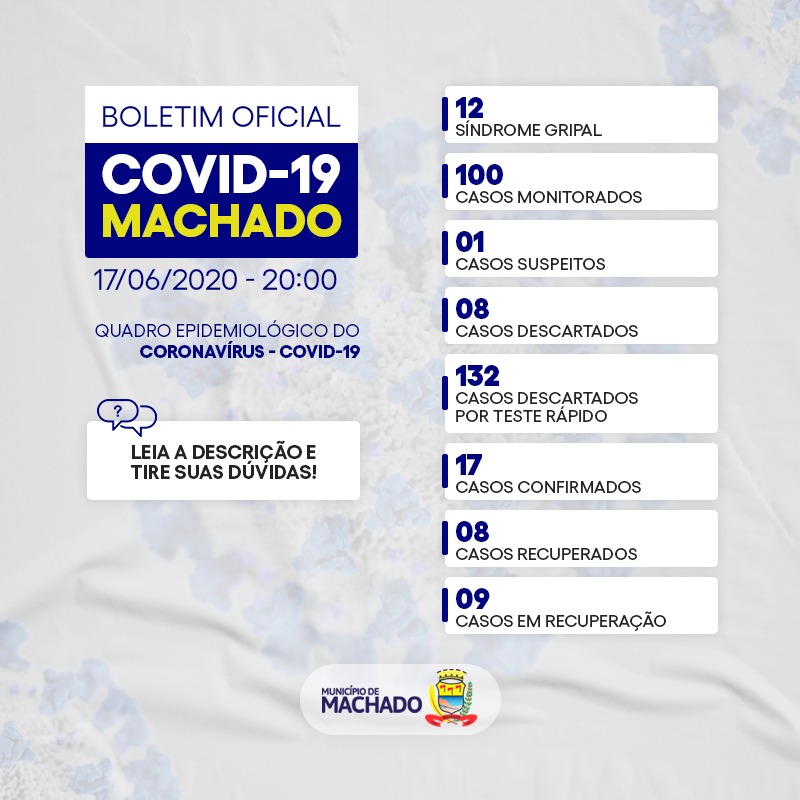MACHADO CONTINUA COM OS MESMOS 17 CASOS CONFIRMADOS DE COVID-19